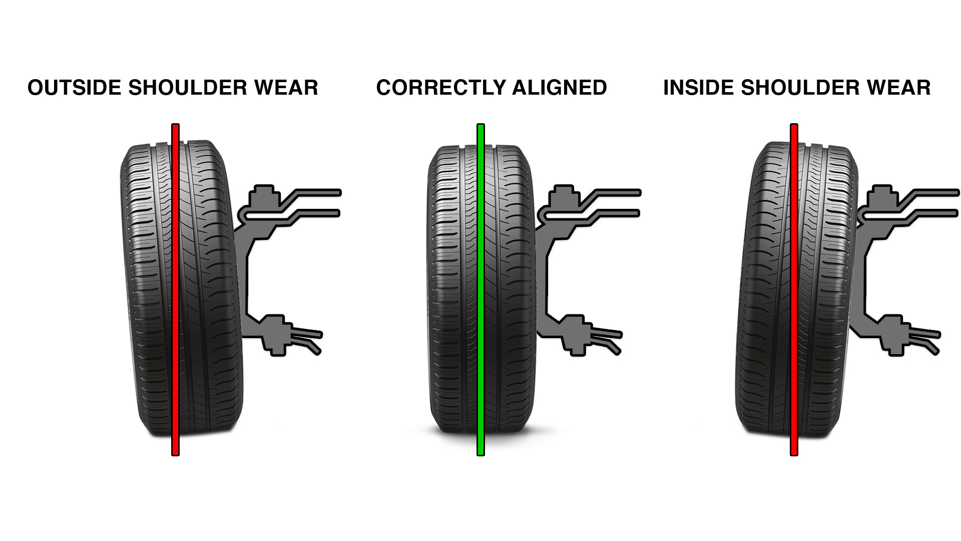 wheel alignment